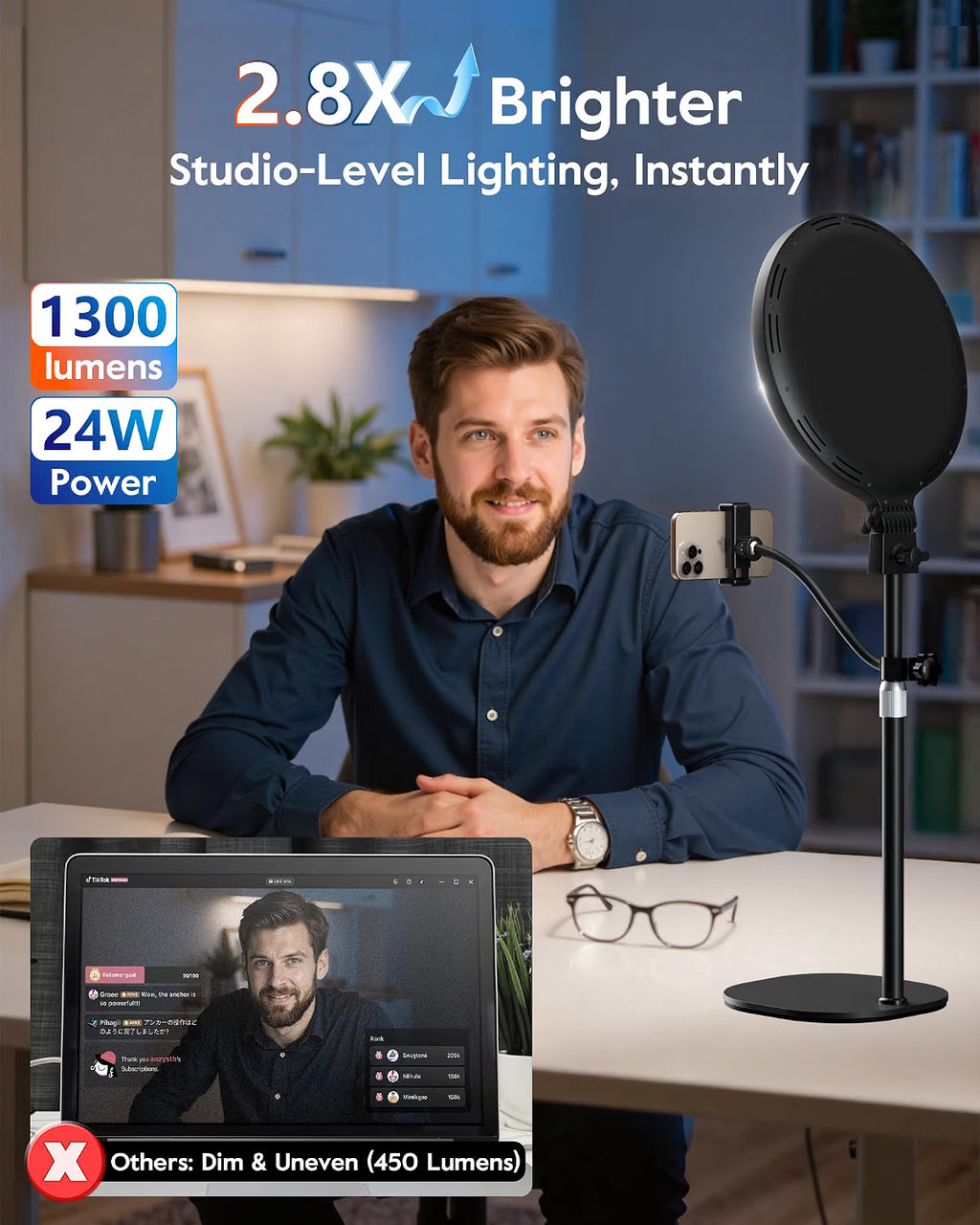 Evershop P03 Ring Light with Stand