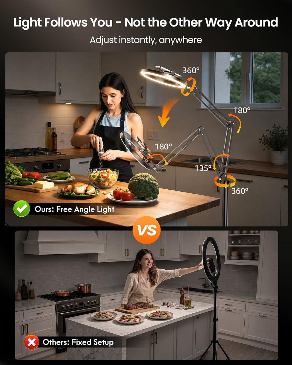 Eversop 621 Ring Light with Stand Tripod