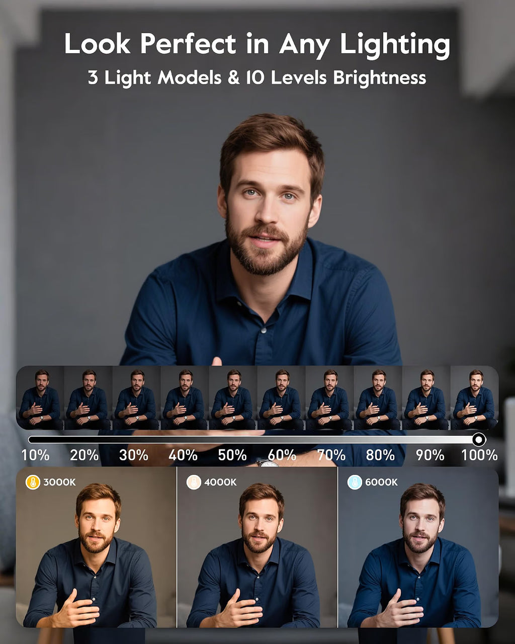 Evershop P03 Ring Light with Stand